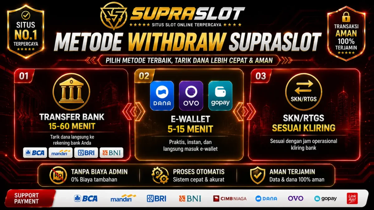 Metode withdraw SUPRASLOT - transfer bank 15-60 menit, e-wallet DANA OVO GoPay 5-15 menit, SKN RTGS sesuai kliring